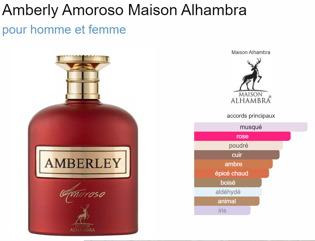 AMBERLY AMOROSO - EAU DE PARFUM 100 ML